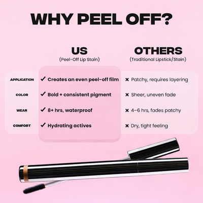 Lumora Luxe™ Liquid Ephemera