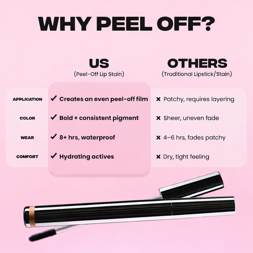 Lumora Luxe™ Liquid Ephemera