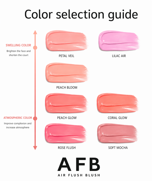 AirFlush Blush™