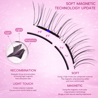 Chic-Clic Magnetic Eyelashes