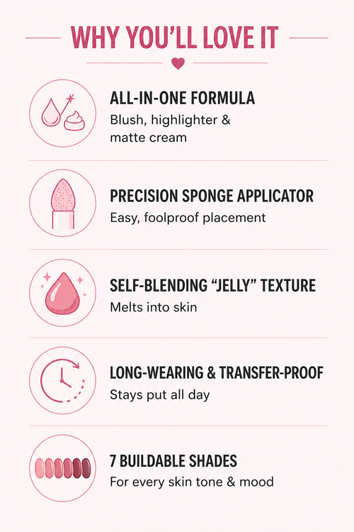 AirFlush Blush™